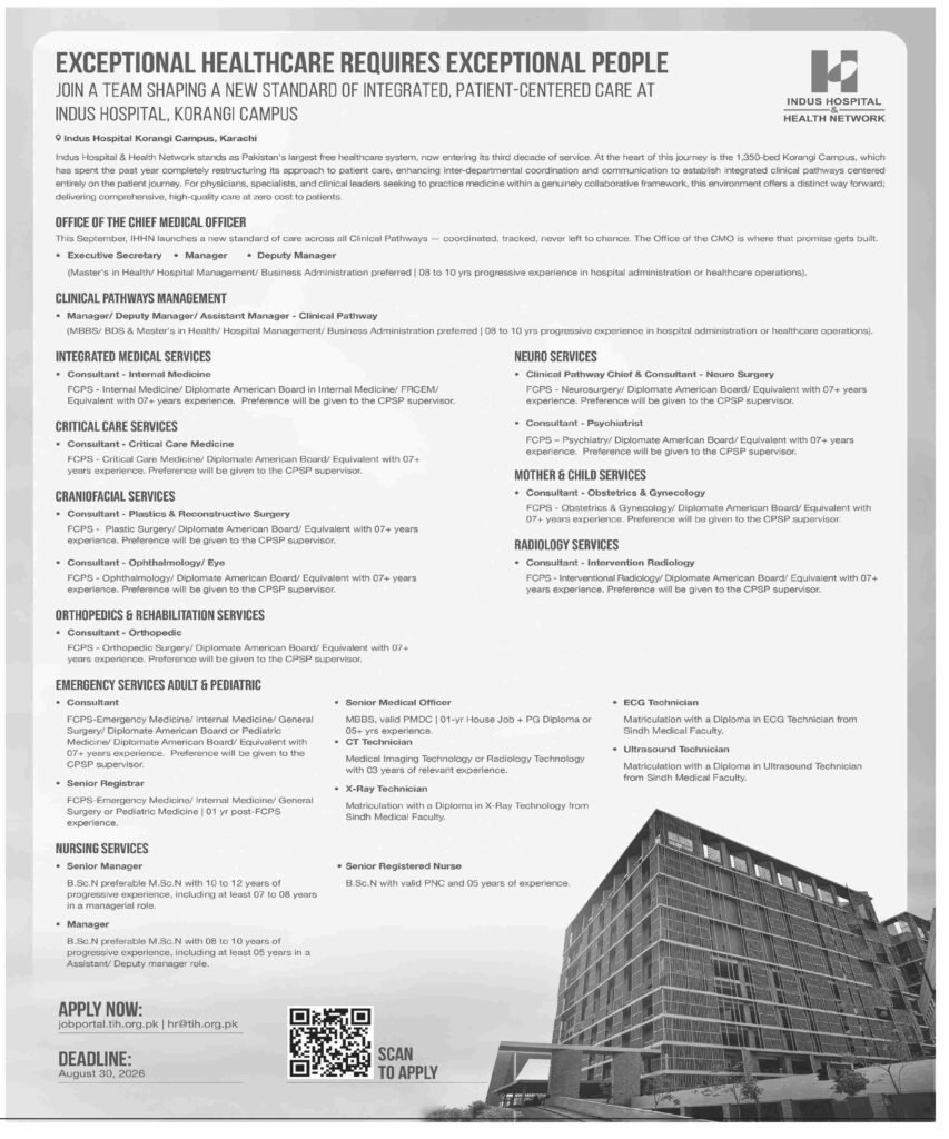 Indus Hospital and Health Network Jobs 2026 Today