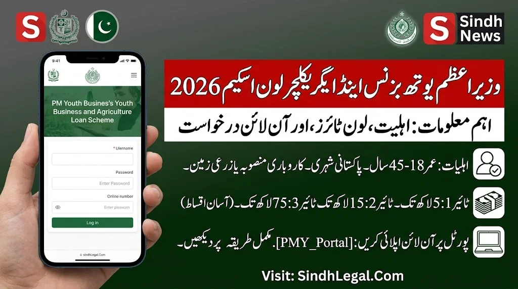 PM Youth Business and Agriculture Loan Scheme 2026: Eligibility Loan Tiers and Online Application