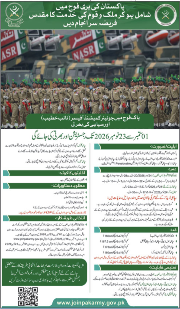 Pak Army Jobs Careers Online Registration Full Updates 2026
