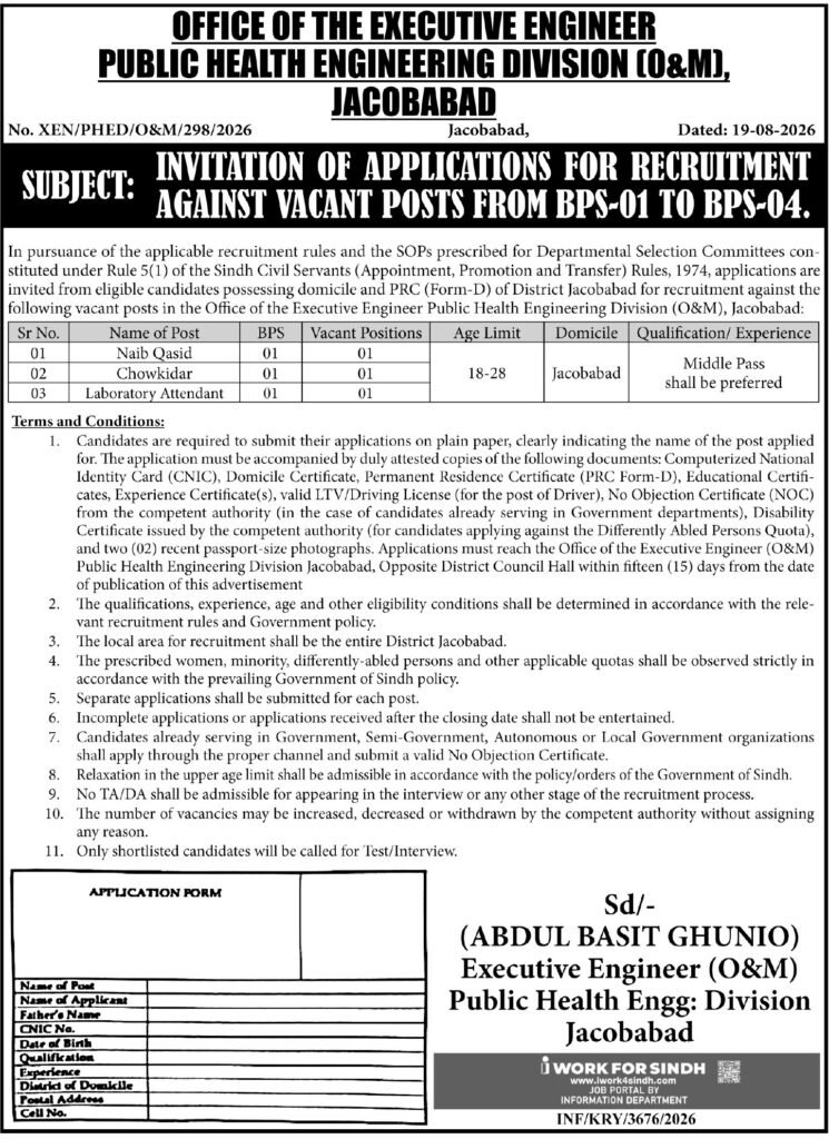 Government of Sindh Public Health Department Jobs 2026