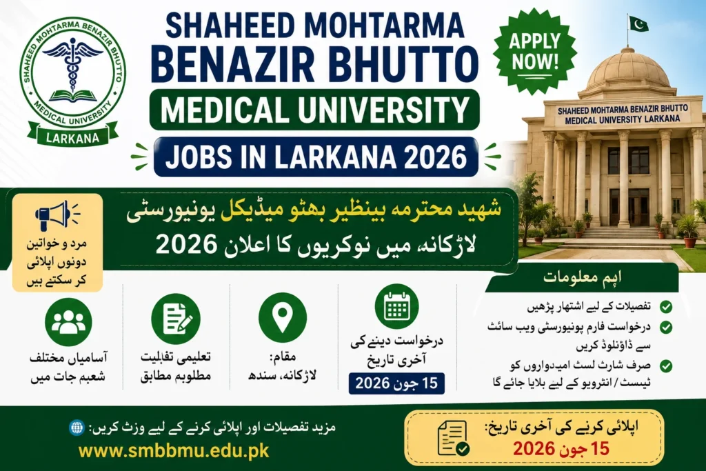 SMBBMU Larkana Jobs