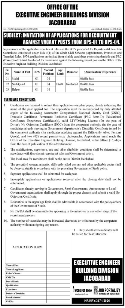 Sindh Government Building Division Office Jobs for Middle Pass