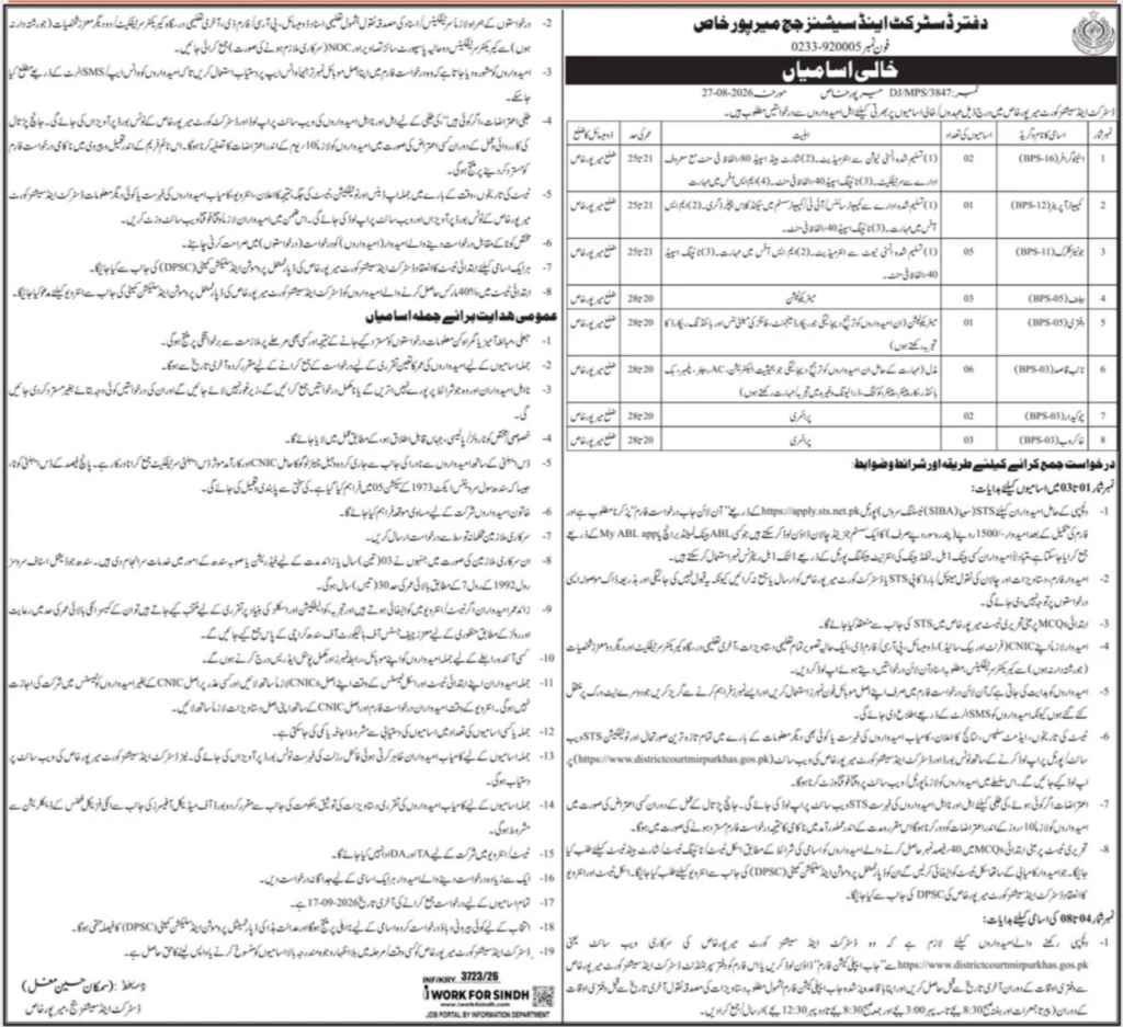 Sindh Government District and Session Judge Jobs in Mirpur Khas 2026