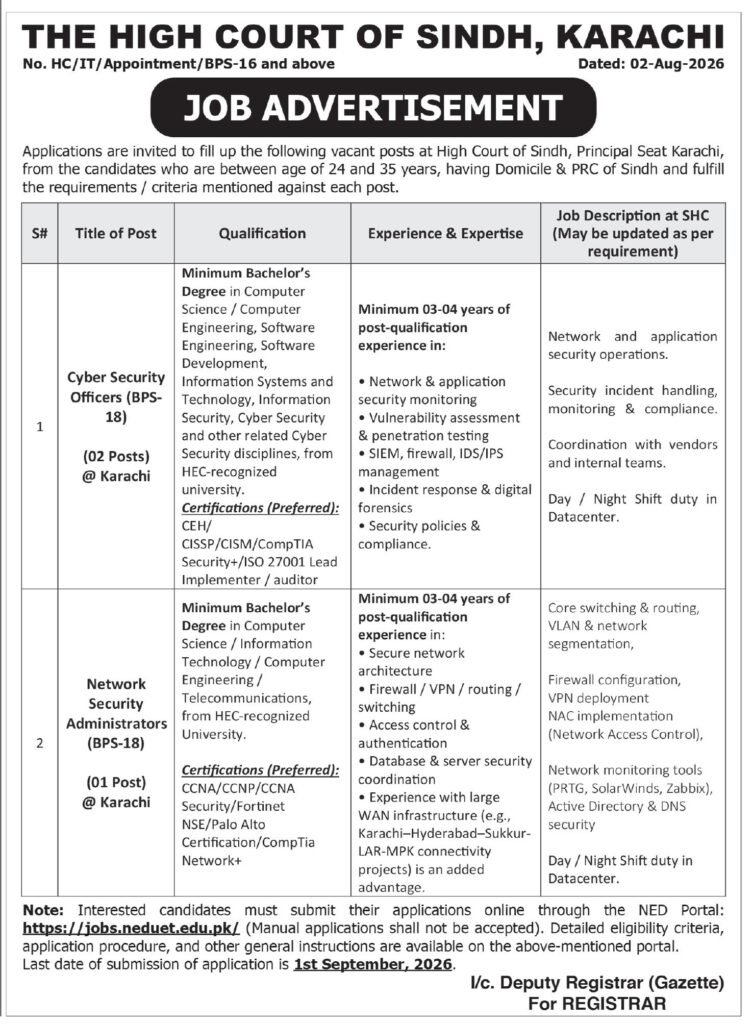 Sindh High Court Jobs Government of Sindh Posts 2026