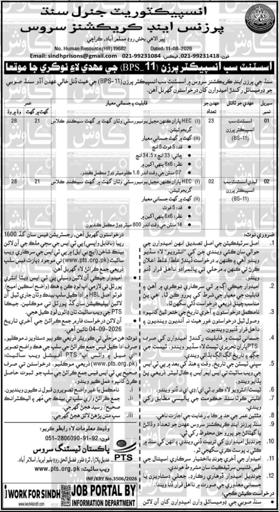 Sindh Inspectorate General Prisons SJP Jobs 2026