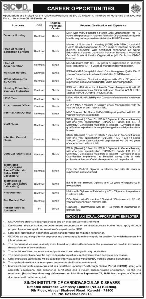 Sindh Institute Of Cardiovascular Diseases SICVD Careers 2026