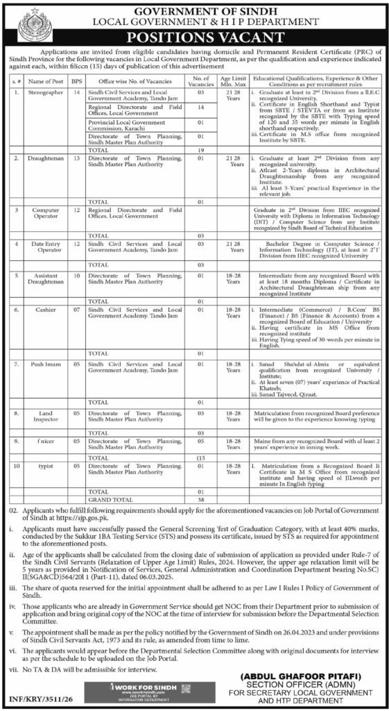Sindh Local Government and HIP Department Jobs 2026
