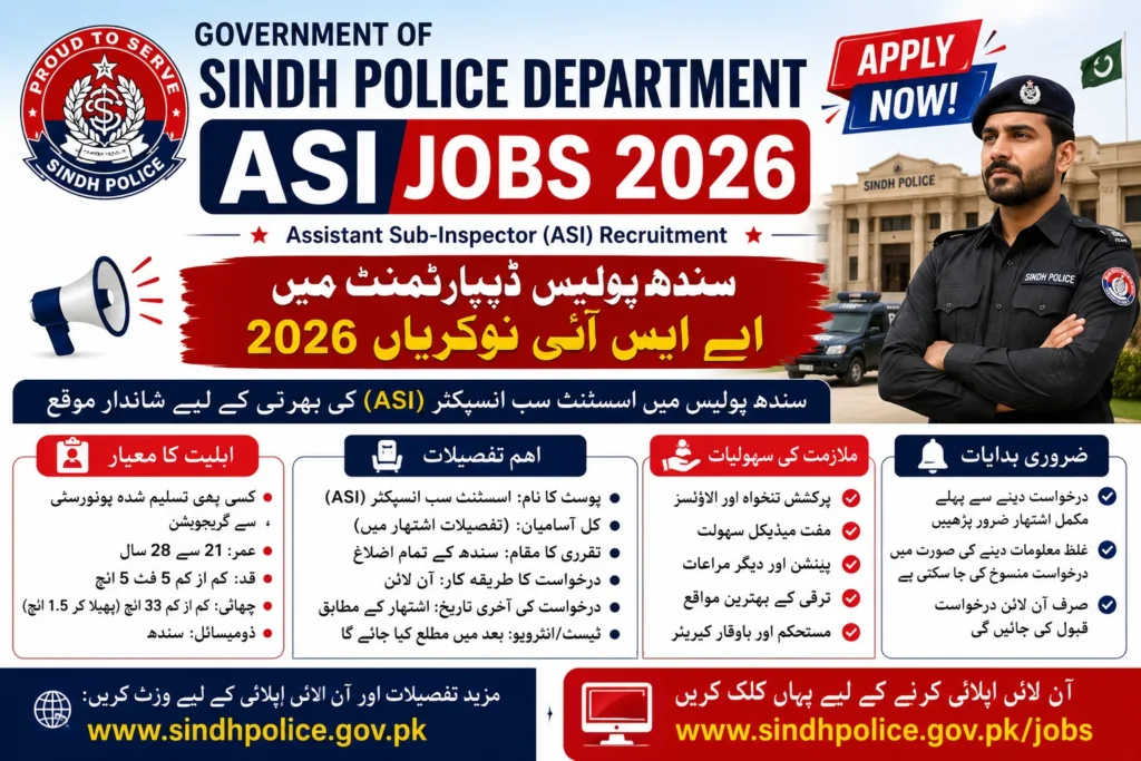 Sindh Police ASI Jobs