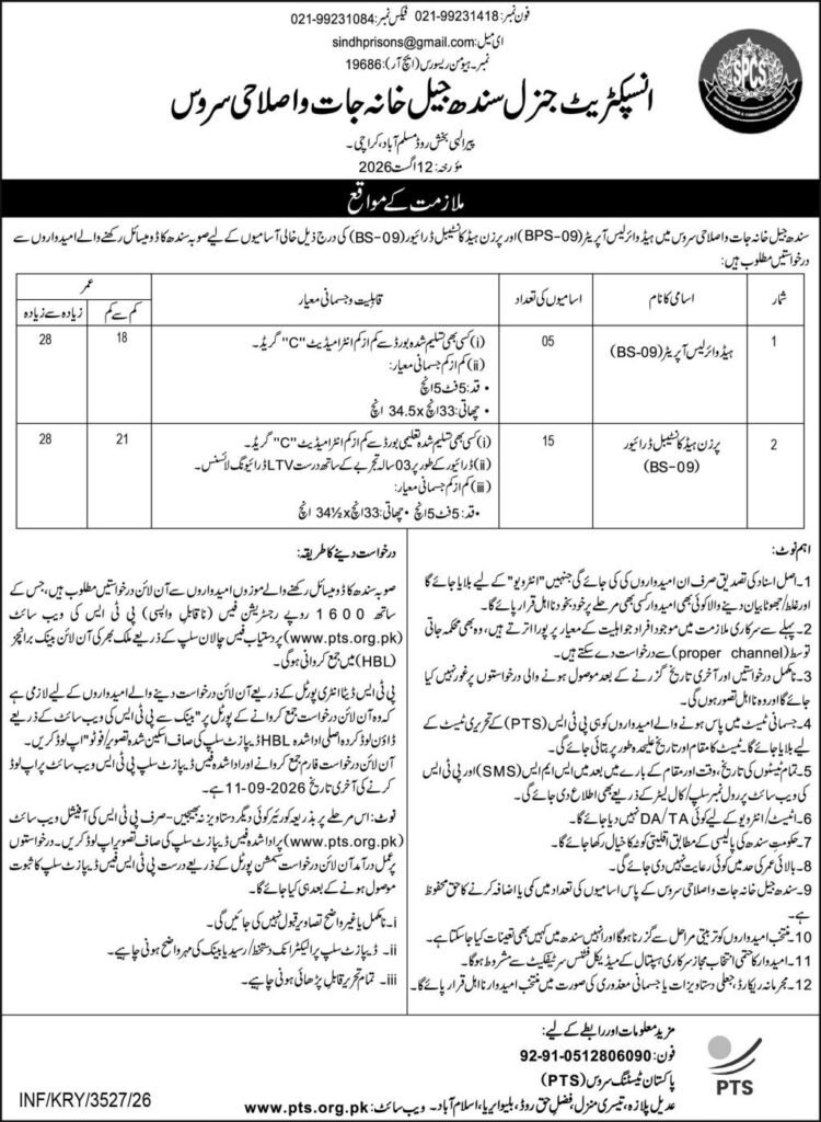 Sindh Police Department Constable BPS 09 Jobs 2026