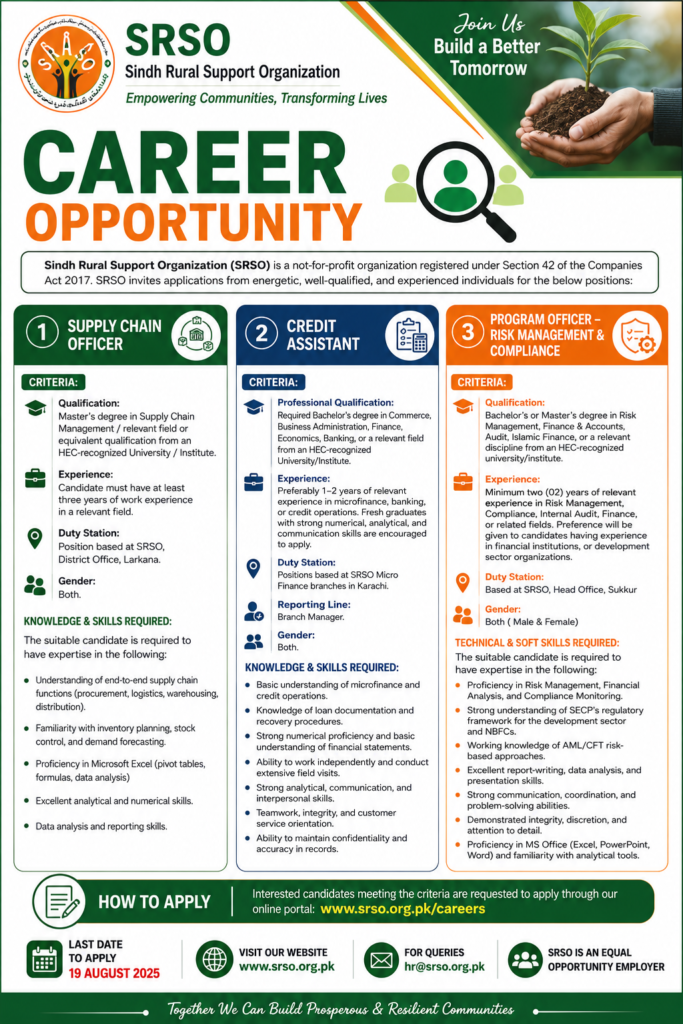 Sindh Rural Support Organization Careers 2026