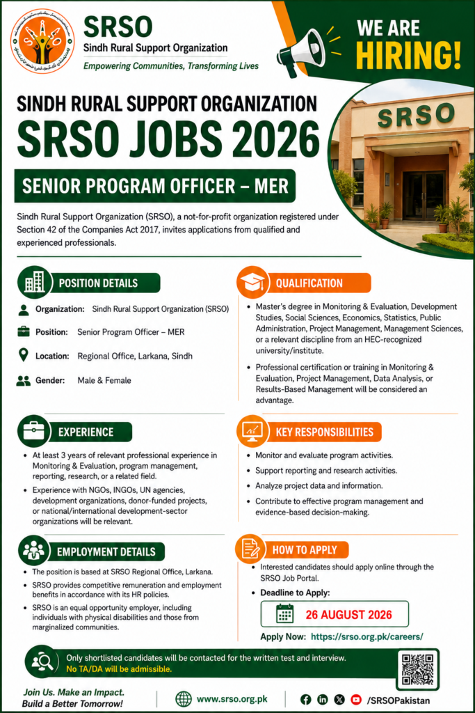 Sindh Rural Support Organization SRSO Jobs 2026
