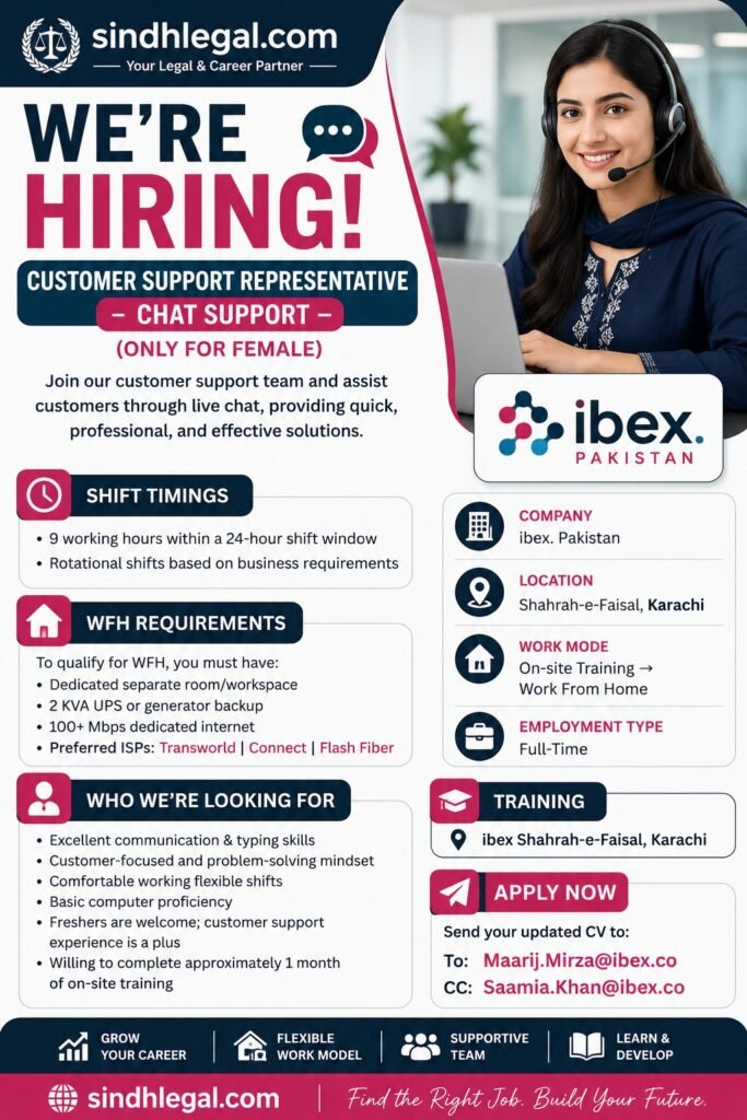 ibex Pakistan Jobs 2026 – Customer Support Representative Chat Support