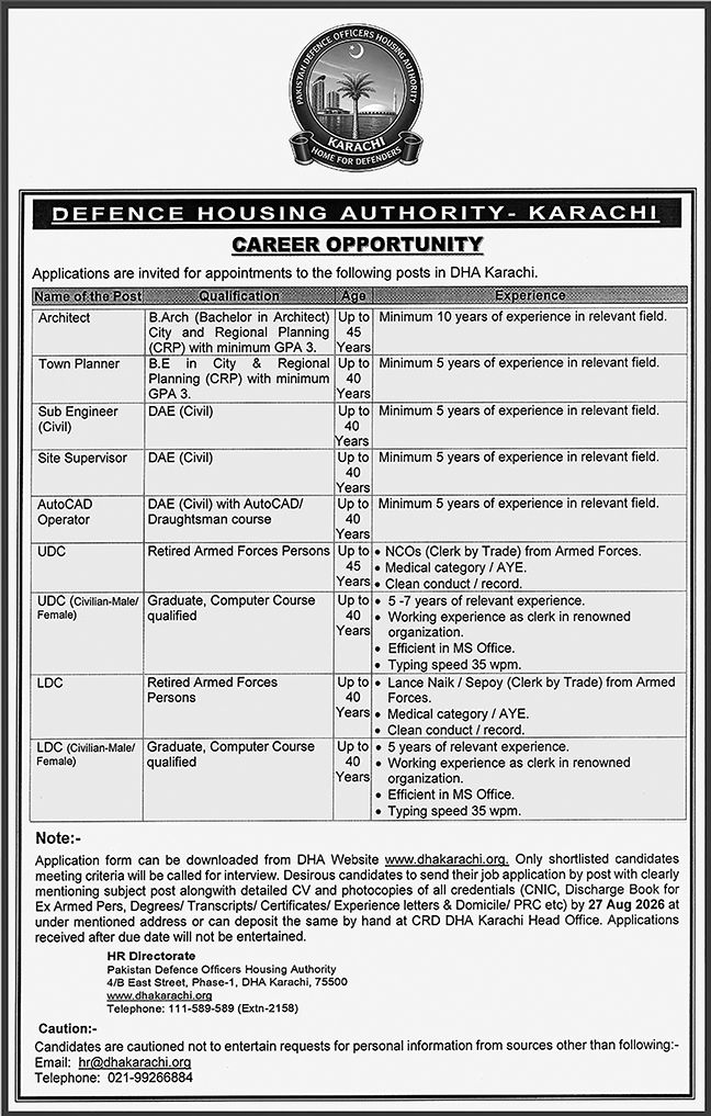 DHA Karachi Jobs 2026 | Defence Housing Authority Jobs