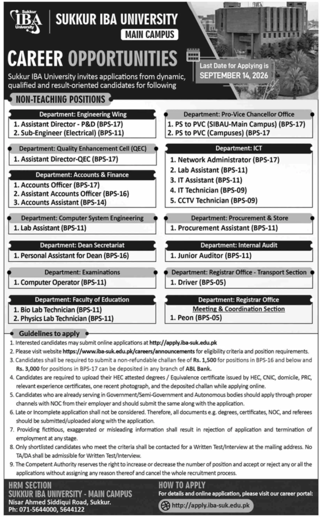 Sukkur IBA University Jobs 2026