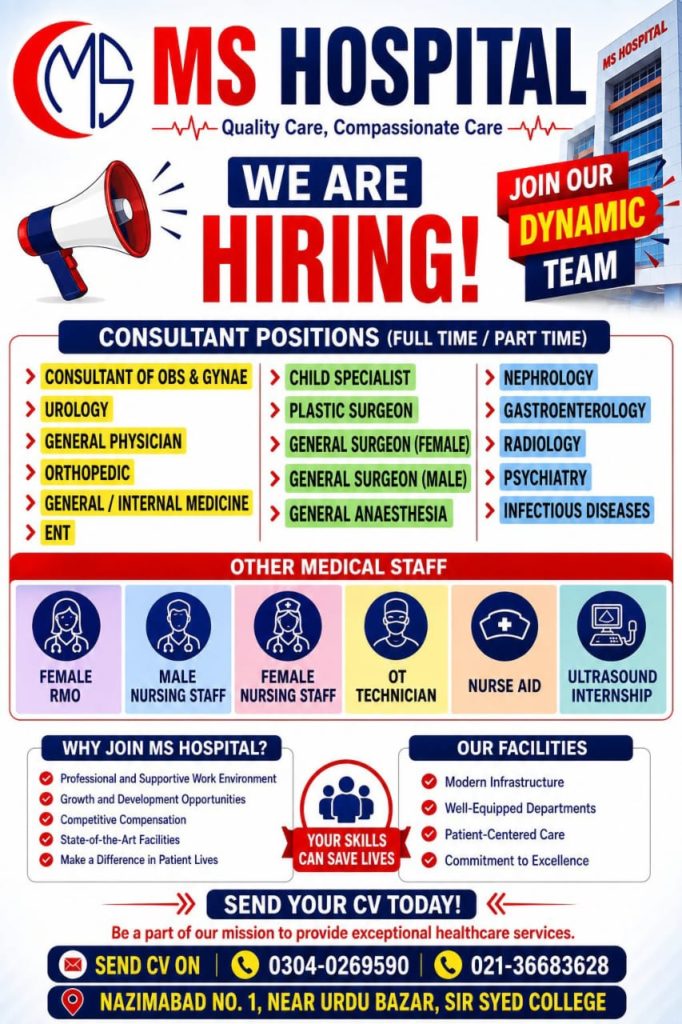 MS Hospital Karachi Jobs 2026 Apply Online