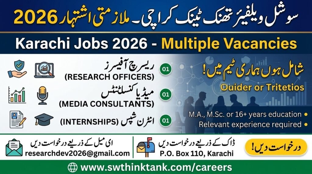 Social Welfare Think Tank Karachi Jobs 2026 - Multiple Vacancies