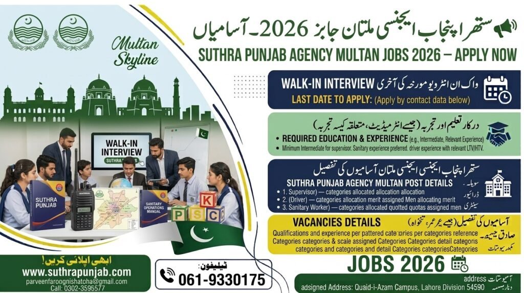 Suthra Punjab Agency Multan Jobs 2026 Apply Now