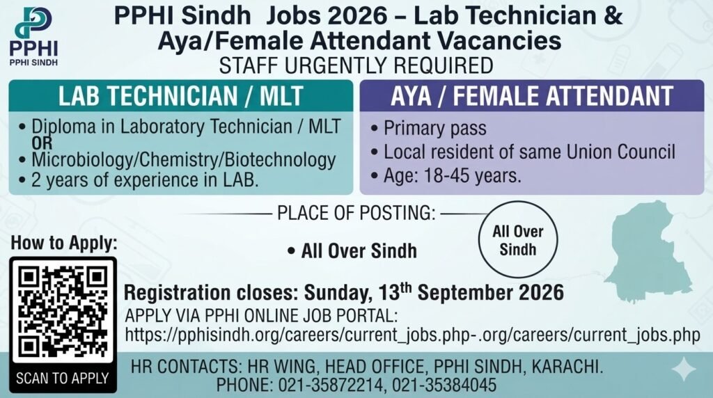 PPHI Sindh Jobs 2026 – Lab Technician & Aya/Female Attendant Vacancies