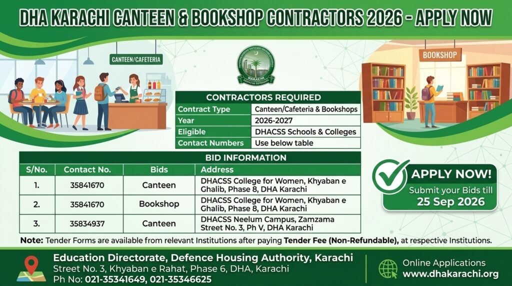 DHA Karachi Canteen & Bookshop Contractors 2026 Apply Now
