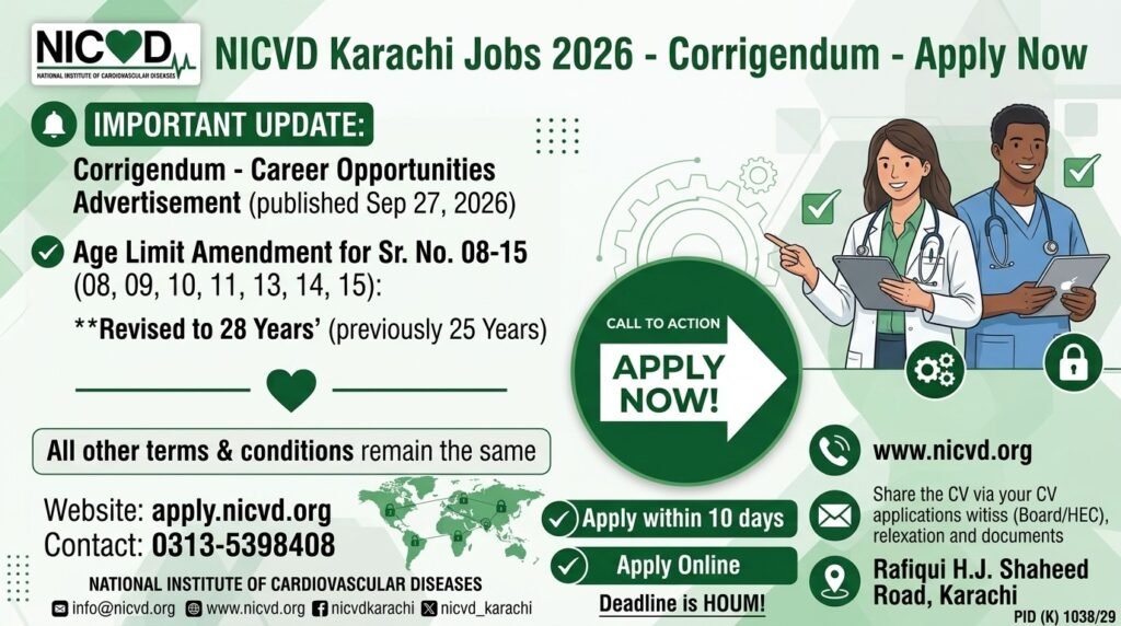 NICVD Karachi Jobs 2026 Apply Now