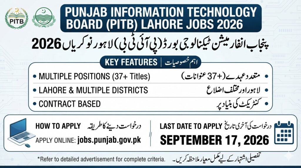Punjab Information Technology Board PITB Lahore Jobs 2026