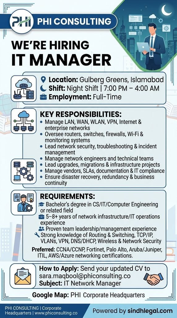 IT Manager Jobs in Islamabad 2026 Apply Now