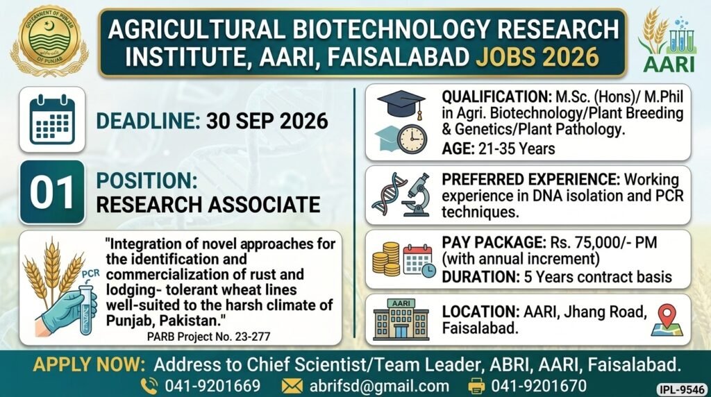 Agricultural Biotechnology Research Institute AARI Jobs 2026