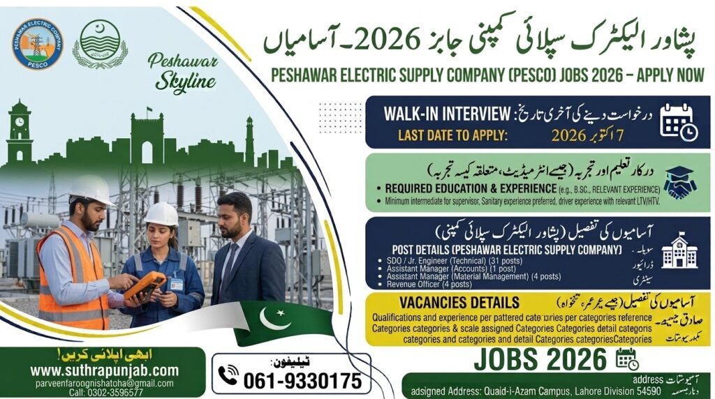 Peshawar Electric Supply Company PESCO Jobs 2026 Apply Now