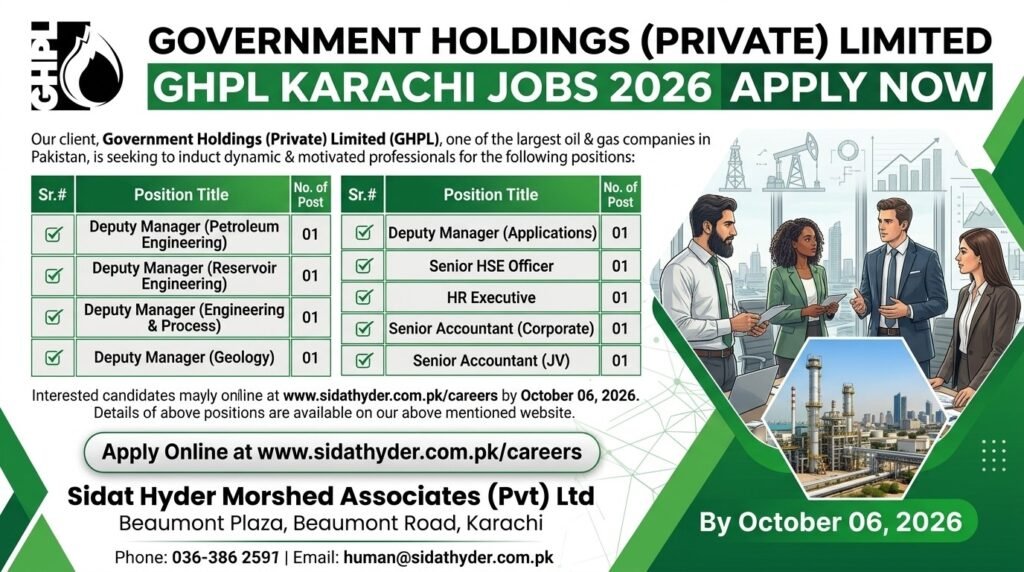 Government Holdings Private Limited GHPL Karachi Jobs 2026 Apply Now