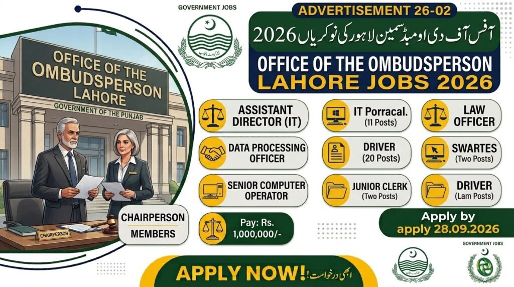 Office of the Ombudsperson Lahore Jobs 2026 – Advertisement 26-02