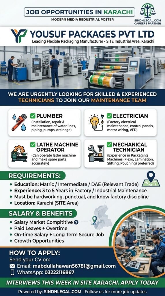 Yousuf Packages Karachi Jobs 2026 Apply Now