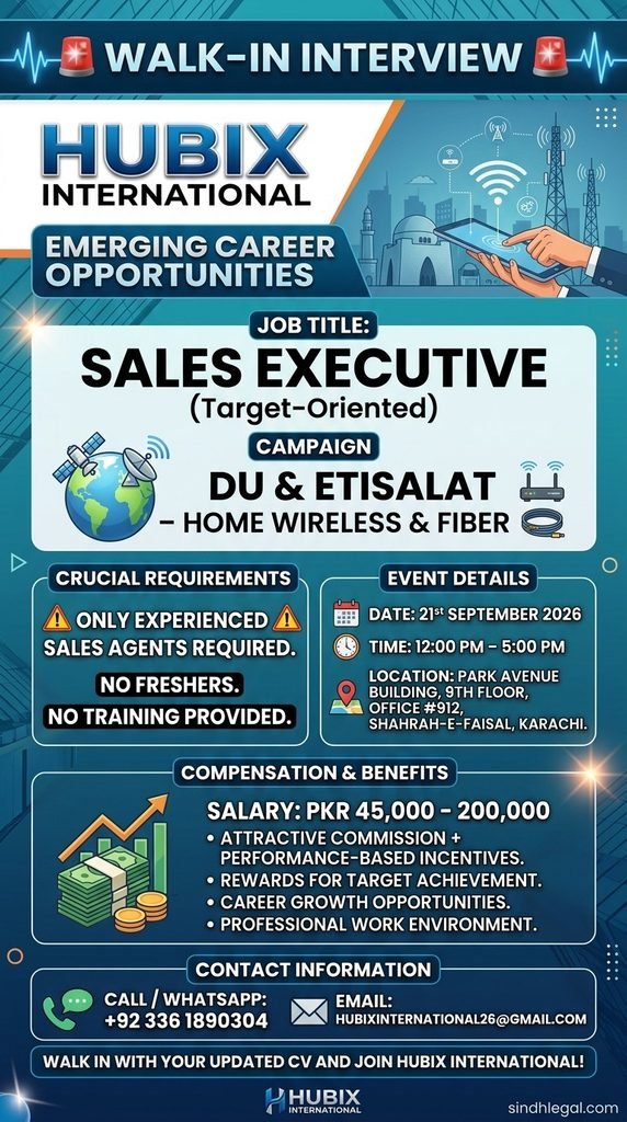 HUBIX International Sales Executive Jobs Karachi 2026 Apply Now