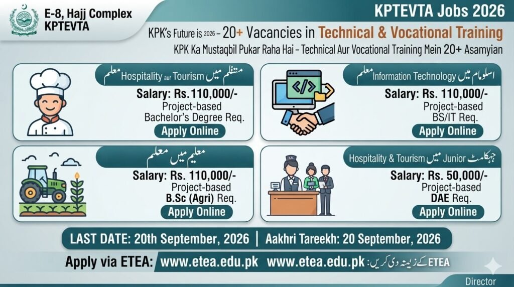 KPTEVTA Jobs 2026 in Khyber Pakhtunkhwa – Apply Online