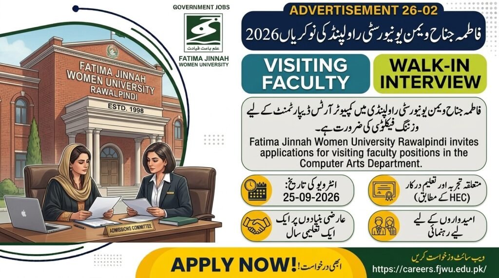 Fatima Jinnah Women University Rawalpindi Jobs 2026 – Visiting Faculty