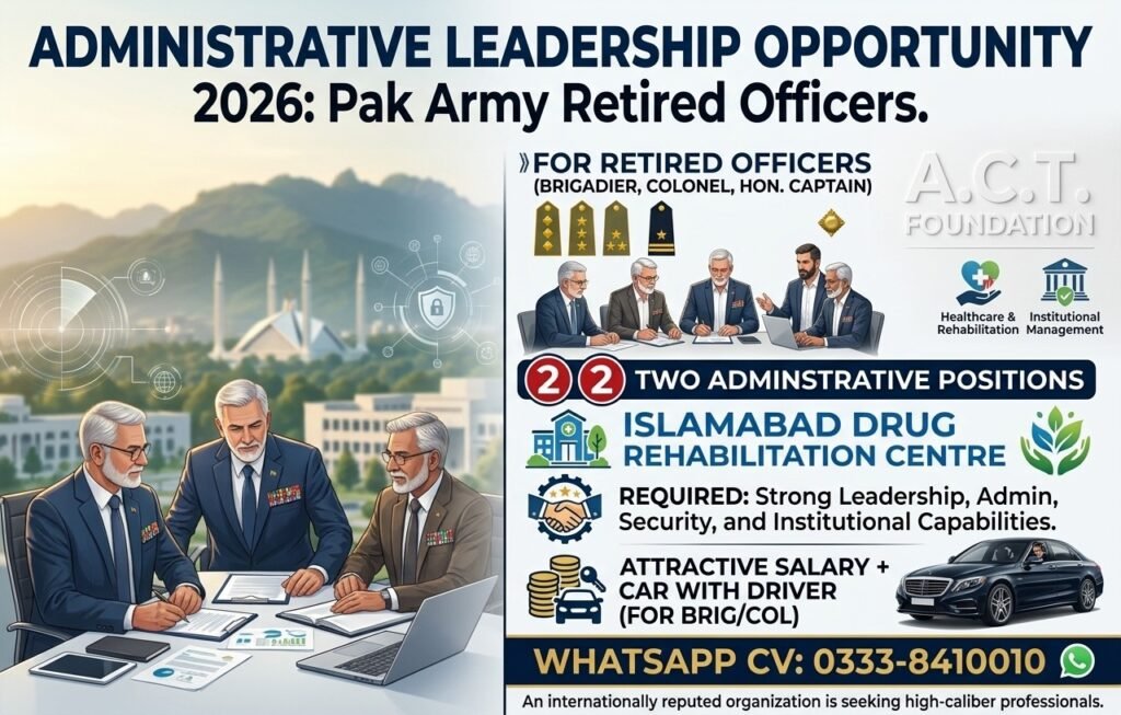 Administrative Positions in Islamabad for Retired Army Officers 2026