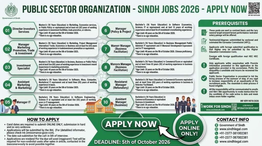 Public Sector Organization Sindh Jobs 2026 Apply Now