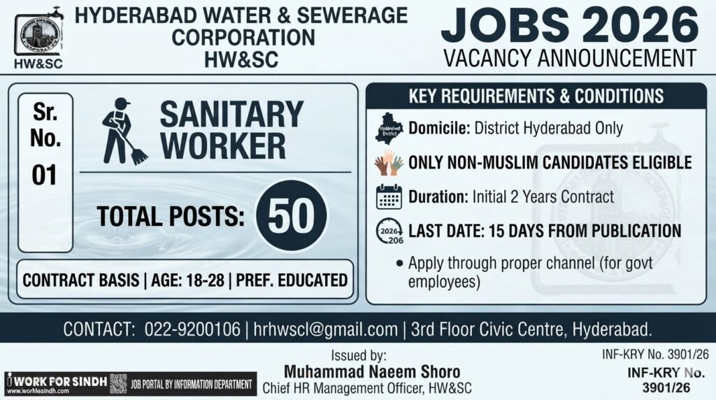 Hyderabad Water & Sewerage Corporation Jobs 2026 – 50 Sanitary Worker Vacancies
