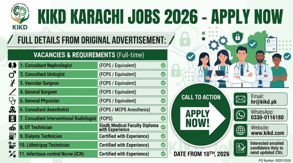 Karachi Institute of Kidney Diseases KIKD Jobs 2026 Apply Now