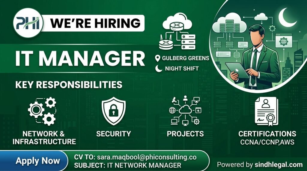 IT Manager Jobs in Islamabad 2026 Apply Now