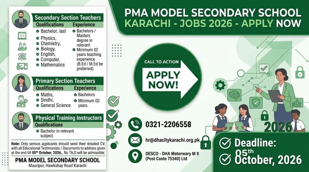PMA Model Secondary School Karachi Jobs 2026 Apply Now