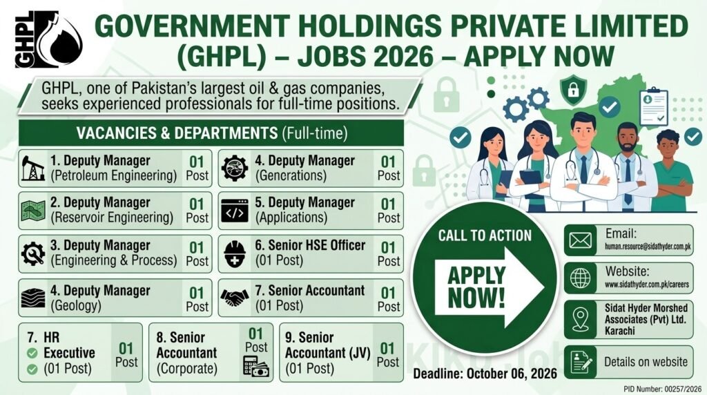 Government Holdings Private Limited GHPL Karachi Jobs 2026 Apply Now