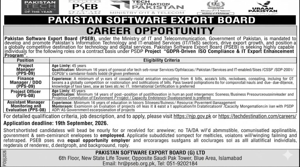 Pakistan Software Export Board PSEB Islamabad Jobs 2026