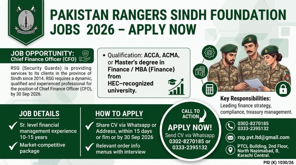 Pakistan Rangers Sindh Foundation Karachi Jobs 2026 Apply Now