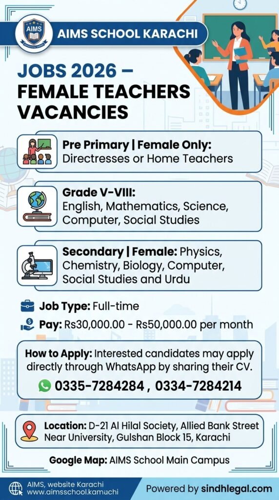 AIMS School Karachi Jobs 2026 – Female Teachers Vacancies