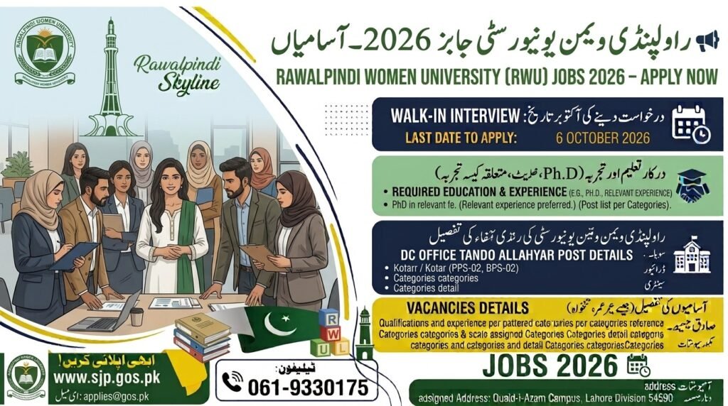 Rawalpindi Women University RWU Jobs 2026