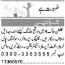 Private Company Human Resource Posts 2026