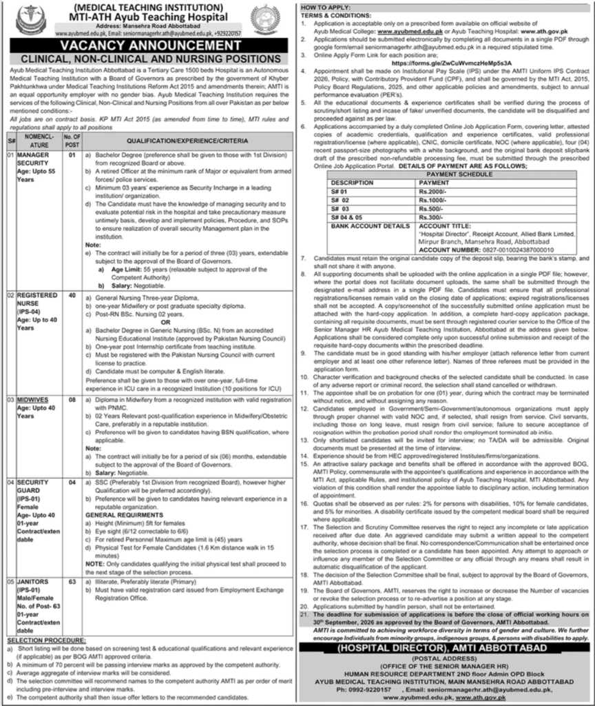 MTI Ayub Medical Teaching Hospital Jobs 2026