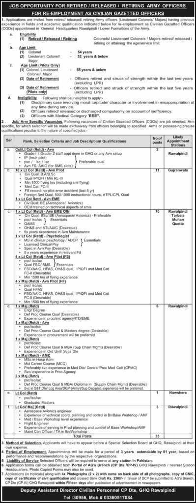 General Headquarters GHQ Army Jobs 2026