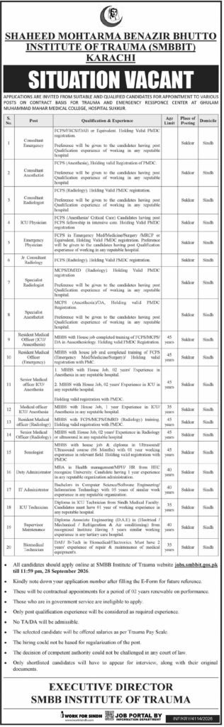 SMBBIT Jobs 2026 – Shaheed Mohtarma Benazir Bhutto Institute of Trauma