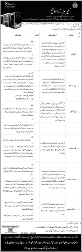 Transkarachi Jobs 2026 – Latest Management Jobs